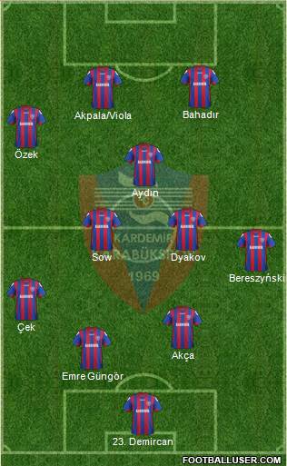 Kardemir Demir-Çelik Karabükspor Formation 2014