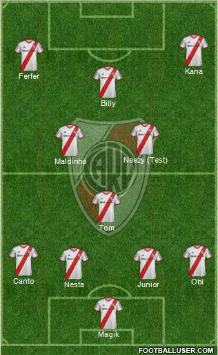 River Plate Formation 2014