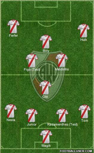 River Plate Formation 2014