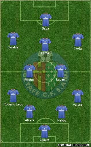 Getafe C.F., S.A.D. Formation 2014