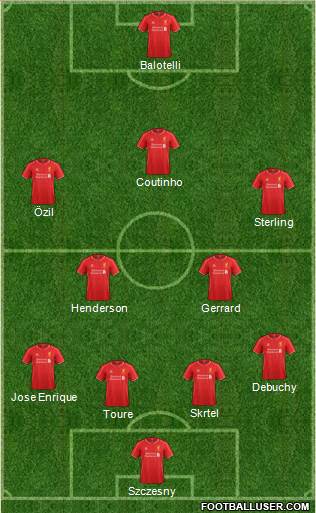 Liverpool Formation 2014