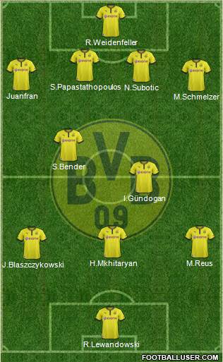 Borussia Dortmund Formation 2014