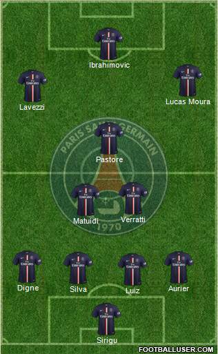 Paris Saint-Germain Formation 2014