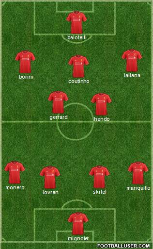 Liverpool Formation 2014