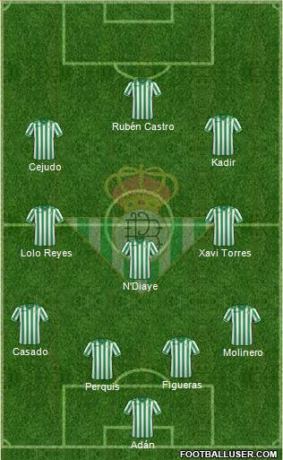 Real Betis B., S.A.D. Formation 2014