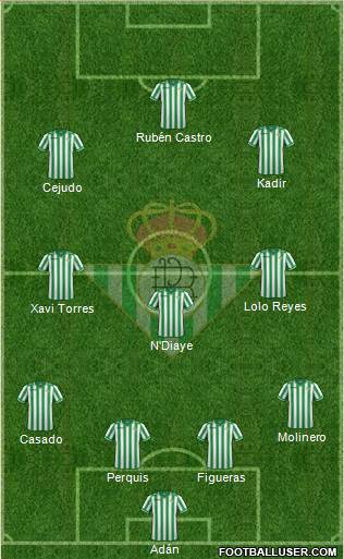 Real Betis B., S.A.D. Formation 2014