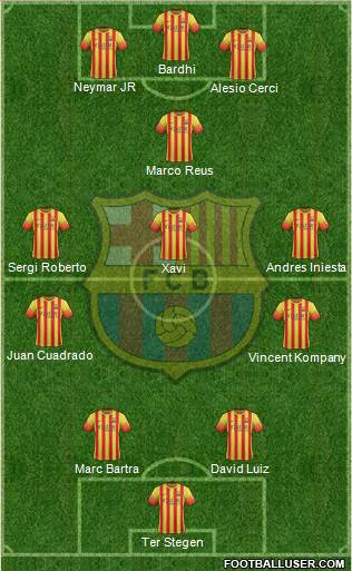 F.C. Barcelona Formation 2014