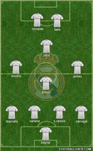 Real Madrid C.F. Formation 2014