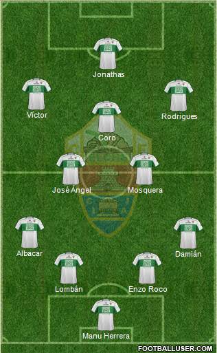 Elche C.F., S.A.D. Formation 2014