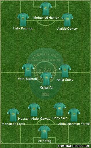 Ittihad Formation 2014