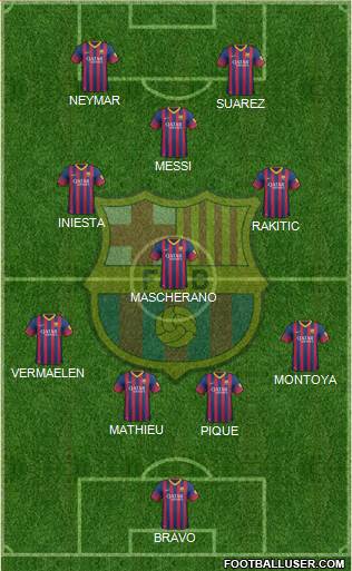 F.C. Barcelona Formation 2014