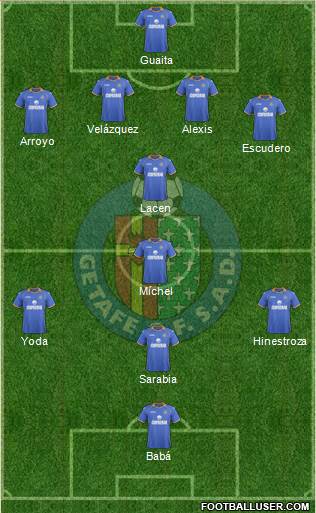 Getafe C.F., S.A.D. Formation 2014