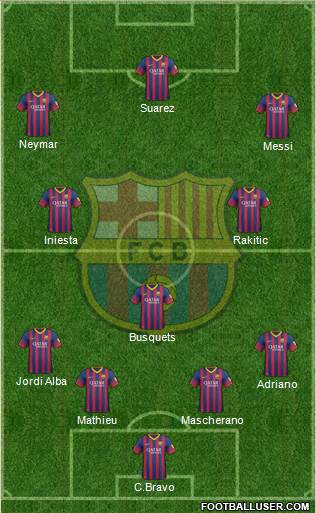 F.C. Barcelona Formation 2014