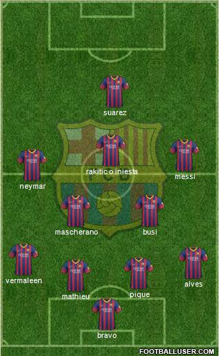 F.C. Barcelona Formation 2014
