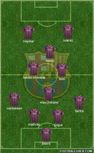 F.C. Barcelona Formation 2014
