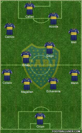 Boca Juniors Formation 2014
