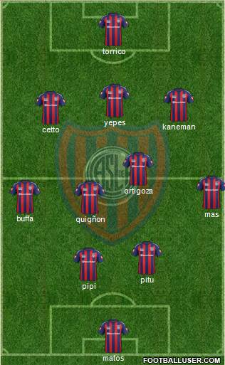 San Lorenzo de Almagro Formation 2014