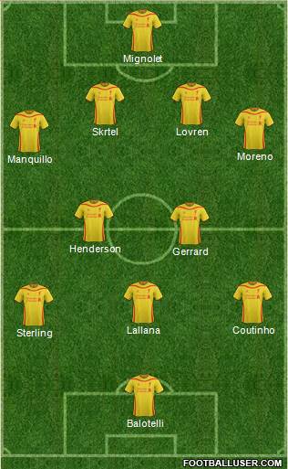 Liverpool Formation 2014