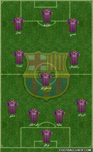 F.C. Barcelona Formation 2014