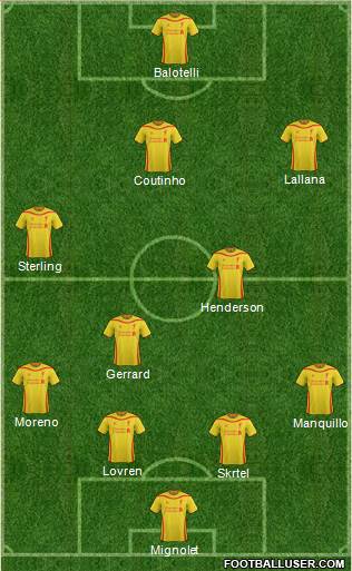 Liverpool Formation 2014