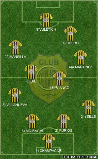 Olimpo de Bahía Blanca Formation 2014