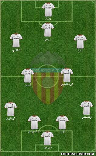 Valencia C.F., S.A.D. Formation 2014