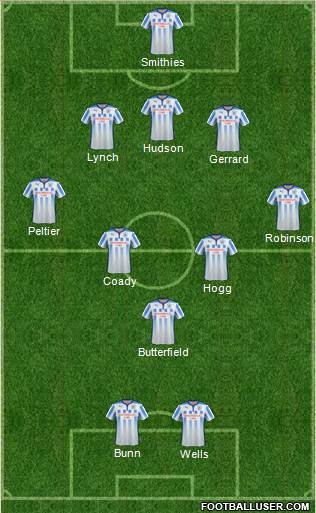 Huddersfield Town Formation 2014