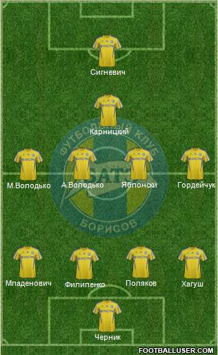 BATE Borisov Formation 2014