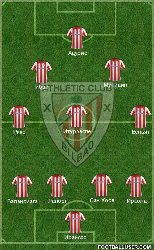 Athletic Club Formation 2014