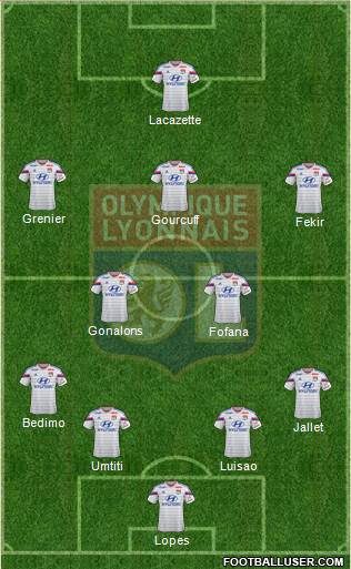 Olympique Lyonnais Formation 2014