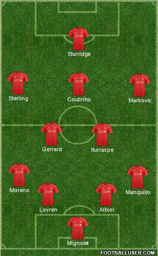 Liverpool Formation 2014