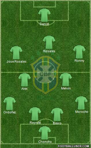 Brazil Formation 2014