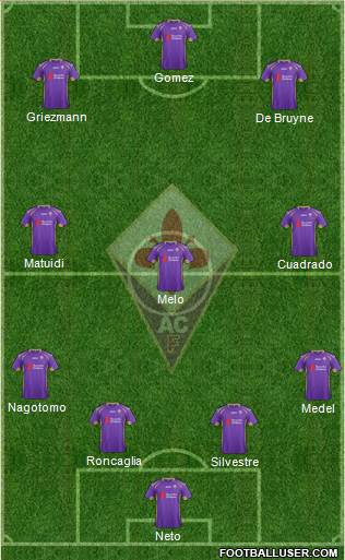 Fiorentina Formation 2014