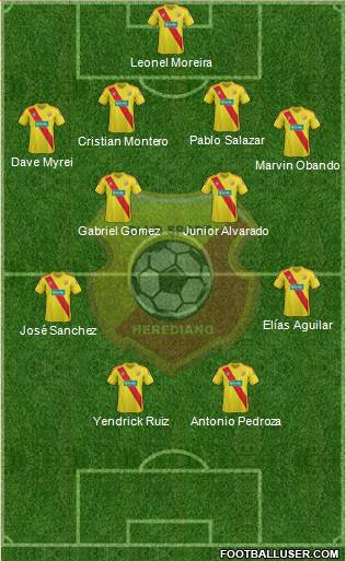 CS Herediano Formation 2014