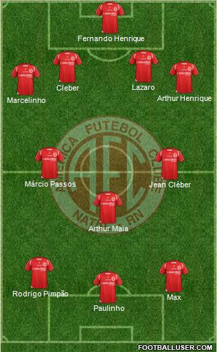 América FC (RN) Formation 2014