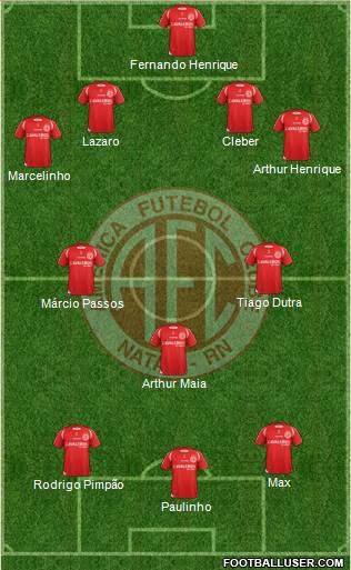 América FC (RN) Formation 2014