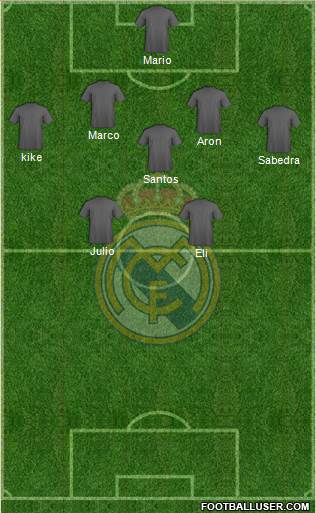 Real Madrid C.F. Formation 2014