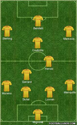 Liverpool Formation 2014