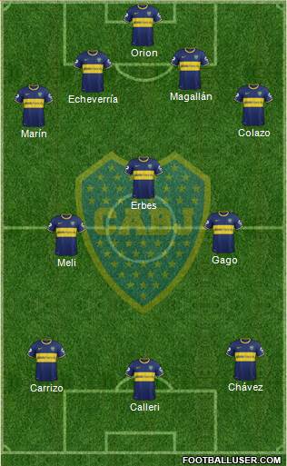 Boca Juniors Formation 2014