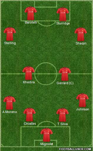 Liverpool Formation 2014