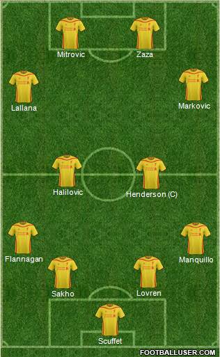 Liverpool Formation 2014