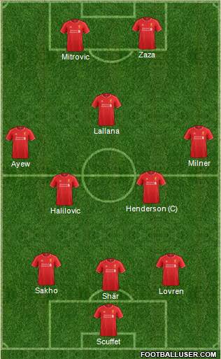 Liverpool Formation 2014