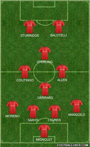 Liverpool Formation 2014