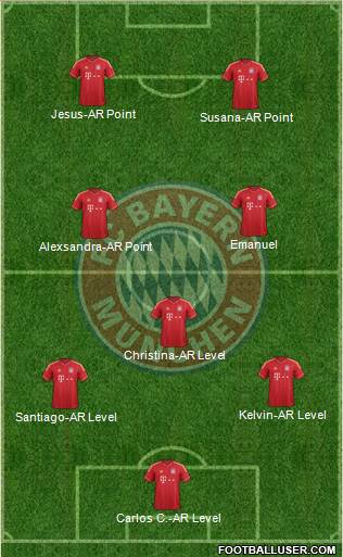 FC Bayern München Formation 2014