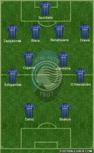 Atalanta Formation 2014