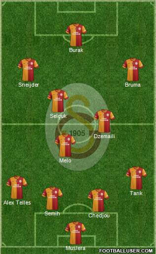 Galatasaray SK Formation 2014