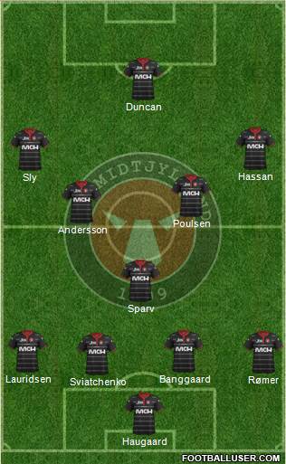 Football Club Midtjylland 1999 Formation 2014