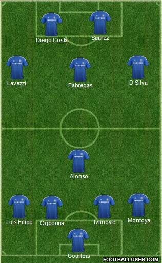 Chelsea Formation 2014