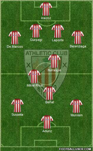 Athletic Club Formation 2014