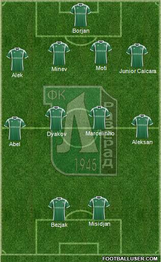 Ludogorets 1947 (Razgrad) Formation 2014